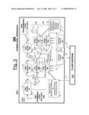 ASICs HAVING PROGRAMMABLE BYPASS OF DESIGN FAULTS diagram and image