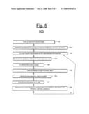 ASICs HAVING PROGRAMMABLE BYPASS OF DESIGN FAULTS diagram and image