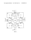 BLOCK SYMMETRIZATION IN A FIELD PROGRAMMABLE GATE ARRAY diagram and image