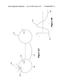 Computational nodes and computational-node networks that include dynamical-nanodevice connections diagram and image