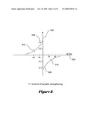 Computational nodes and computational-node networks that include dynamical-nanodevice connections diagram and image