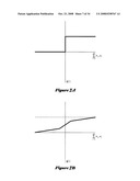 Computational nodes and computational-node networks that include dynamical-nanodevice connections diagram and image