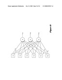 Computational nodes and computational-node networks that include dynamical-nanodevice connections diagram and image