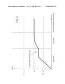 NON-RESISTIVE LOAD DRIVER diagram and image