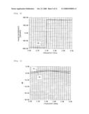 MULTILAYER BALUN, HYBRID INTEGRATED CIRCUIT MODULE, AND MULTILAYER SUBSTRATE diagram and image