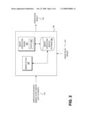 BINARY VERIFICATION SERVICE diagram and image