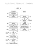 KEYLESS ENTRY SYSTEM diagram and image