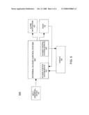 Electronic Key-Management System diagram and image