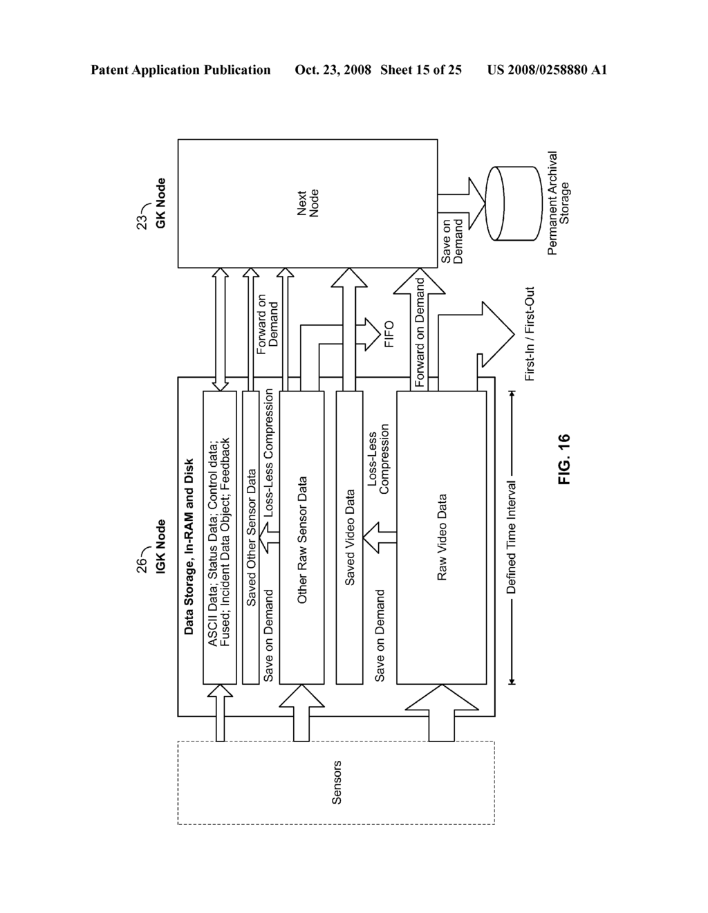 Information Collecting and Decision Making Via Tiered Information Network Systems - diagram, schematic, and image 16