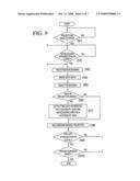 Driving support method and driving support system diagram and image