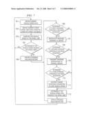 System and Method for Remotely Deactivating a Vehicle diagram and image