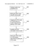 Managing Of Items Distributed In A Global Supply Chain diagram and image