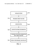 Footwork Training System and Method diagram and image