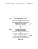 Footwork Training System and Method diagram and image