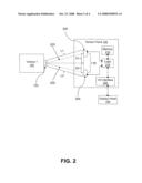 Method and Apparatus for Automated Parking Assistance diagram and image