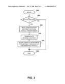 Method and Apparatus for Automated Parking Assistance diagram and image