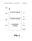 Method, system and device for monitoring vehicle usage diagram and image