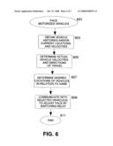 Method, system and device for monitoring vehicle usage diagram and image