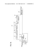 Delta Sigma Modulator and Delta Sigma Analog-Digital Converter diagram and image