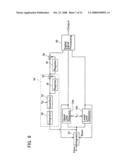 Delta Sigma Modulator and Delta Sigma Analog-Digital Converter diagram and image