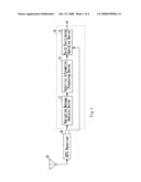 Independent Positioning Device and Independent Positioning Method diagram and image