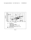 Independent Positioning Device and Independent Positioning Method diagram and image