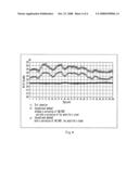 Independent Positioning Device and Independent Positioning Method diagram and image