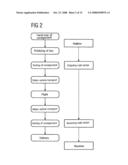 Method and transit time tester for monitoring the transit time of small-sized goods to be conveyed, particularly of letters and similar mail items diagram and image