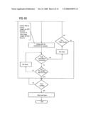 Method and transit time tester for monitoring the transit time of small-sized goods to be conveyed, particularly of letters and similar mail items diagram and image