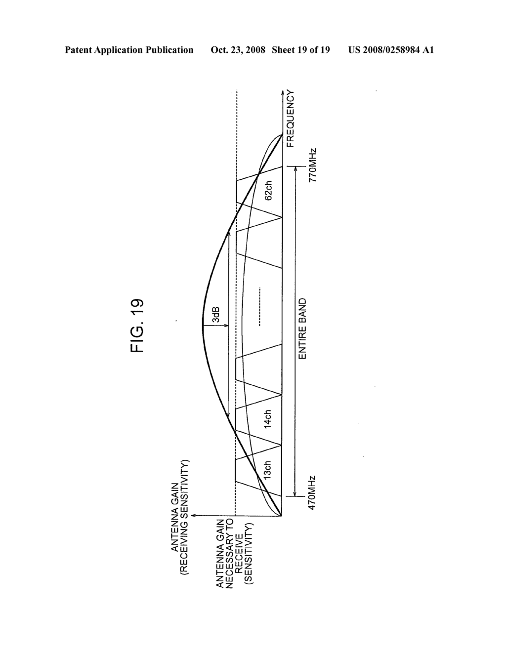 Antenna, and wireless module, wireless unit and wireless apparatus having the antenna - diagram, schematic, and image 20