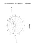 ANTENNA ARRAY FOR A HI/LO ANTENNA BEAM PATTERN AND METHOD OF UTILIZATION diagram and image