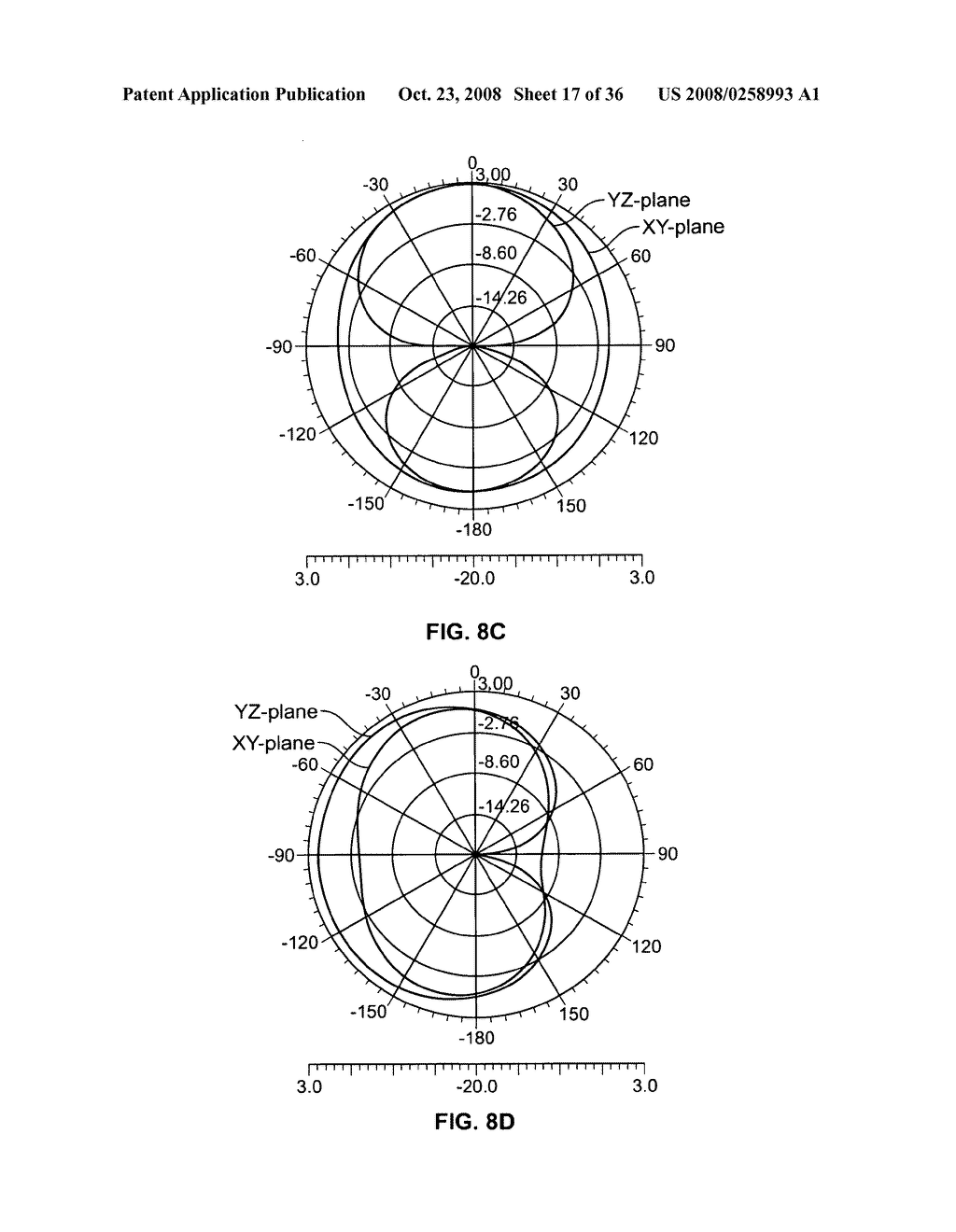 Metamaterial Antenna Arrays with Radiation Pattern Shaping and Beam Switching - diagram, schematic, and image 18