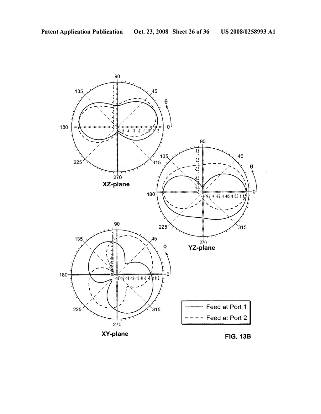 Metamaterial Antenna Arrays with Radiation Pattern Shaping and Beam Switching - diagram, schematic, and image 27