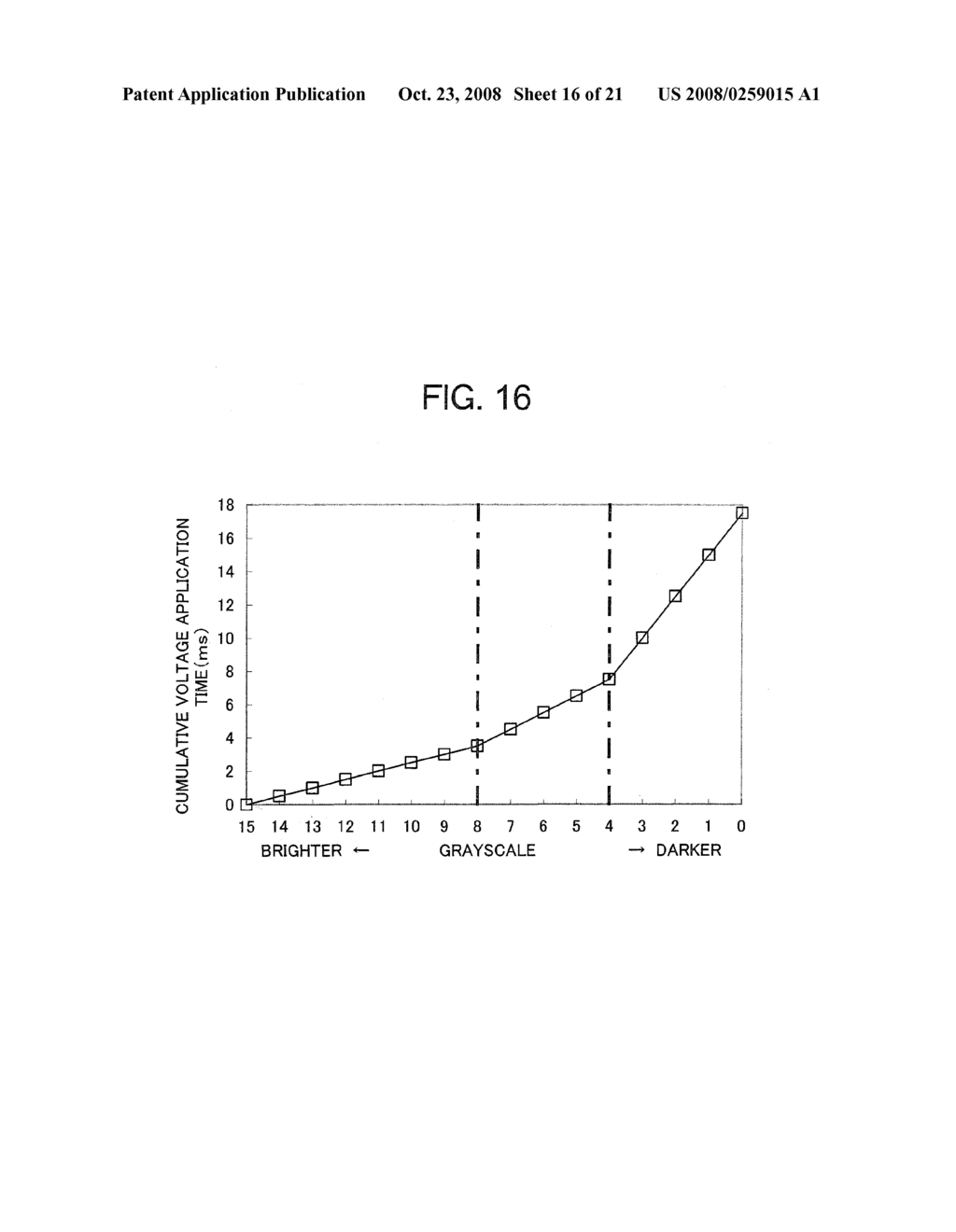 LIQUID CRYSTAL DISPLAY ELEMENT, DRIVING METHOD OF THE SAME, AND ELECTRONIC PAPER HAVING THE SAME - diagram, schematic, and image 17