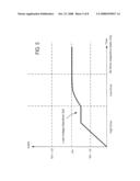 REDUCING POWER CONSUMPTION IN A LIQUID CRYSTAL DISPLAY diagram and image