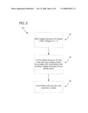 REDUCING POWER CONSUMPTION IN A LIQUID CRYSTAL DISPLAY diagram and image