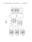 Multiple cursor system and method for vehicle diagram and image