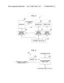 DISPLAY DEVICE AND ELECTRONIC APPARATUS diagram and image