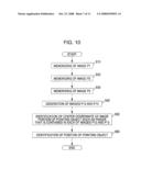 DISPLAY DEVICE AND ELECTRONIC APPARATUS diagram and image