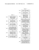 SYSTEM AND METHOD FOR PROCESSING VIDEO IMAGES diagram and image