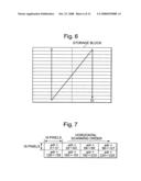 Apparatus and method for performing motion compensation by macro block unit while decoding compressed motion picture diagram and image