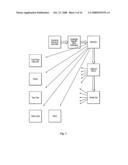 Online Video Operator Management System diagram and image