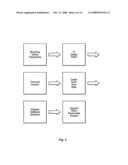 Online Video Operator Management System diagram and image