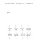 INFORMATION PROCESSING DEVICE AND COMPUTER READABLE RECORDING MEDIUM diagram and image