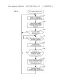 INFORMATION PROCESSING DEVICE AND COMPUTER READABLE RECORDING MEDIUM diagram and image