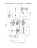 IMAGING-DEVICE DRIVING SYSTEM diagram and image