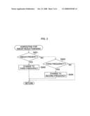 IMAGING-DEVICE DRIVING SYSTEM diagram and image