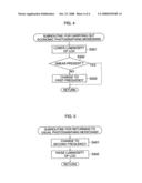 IMAGING-DEVICE DRIVING SYSTEM diagram and image