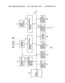 Image display system, display apparatus, and display method diagram and image