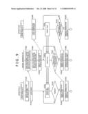 Image display system, display apparatus, and display method diagram and image